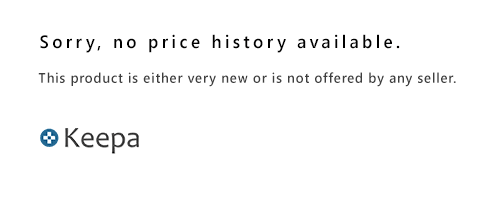 Price history graph